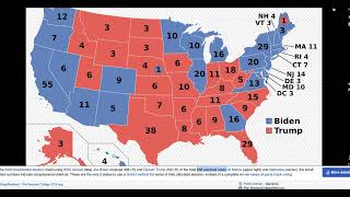 Americans are WOEFULLY Underrepresented [upl. by Imrots206]