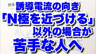 【なぜか間違える人へ】誘導電流の向きの決め方 磁石をコイルに近づける・遠ざける場合とレンツの法則 電磁気 コツ物理 [upl. by Dragoon]