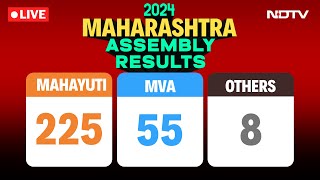 Vote Counting Live Maharashtra  Election Results 2024  Mahayuti Vs Maha Vikas Aghadi [upl. by Einama]