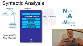 DAT210  The Formal Analysis of Sentences VLC Series 1 [upl. by Calvano705]