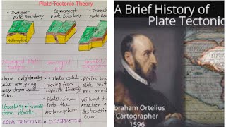 🌎Plate Tectonic Theory 🌍GeographyHandwritten notesstudyofgeography [upl. by Craner213]