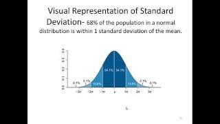 Introduction to Descriptive Statistics [upl. by Valiant]