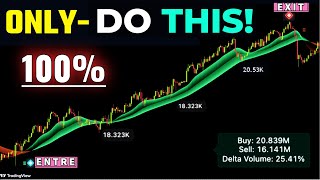 Most Powerful Trading Tool Ever Created 1 Indicator 2 Uses [upl. by Adora]