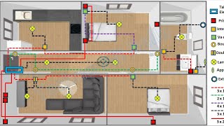 Installations électriques dune maisonComplete Electrical House Wiring التوزيع الكهربائي بالمنزل [upl. by Auoz]