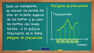 0398D Polígono de frecuencias y ojiva [upl. by Primo]