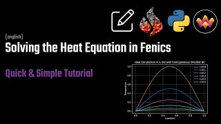 Fenics Tutorial 1D Heat Conduction [upl. by Vilhelmina526]