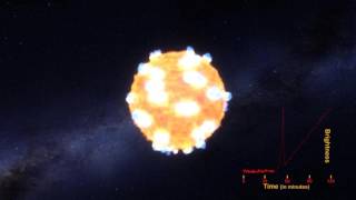 Shockwave of Exploding Star Seen for First Time [upl. by Parris]