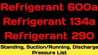 R134a R600a R290 Gas Standing  SuctionRunning  Discharge Pressure List Part 1 [upl. by Trista]