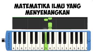 NOT PIANIKA I MATEMATIKA ILMU YANG MENYENANGKAN  MARIA ULFAH [upl. by Dag]