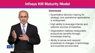 Infosys KM Maturity Model  Knowledge Management  MGTE630Topic119 [upl. by Nnylyrehc]