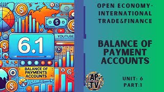 💸AP Macroeconomics Unit 61 Balance of Payments Accounts💸 [upl. by Arraeit]