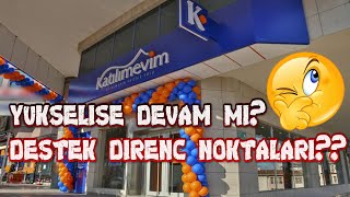 YÜKSELİŞE DEVAM MI KTLEV HİSSE ANALİZ DESTEK DİRENÇ NOKTALARI [upl. by Annam]