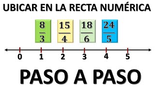 COMO UBICAR FRACCIONES IMPROPIAS EN LA RECTA NUMÉRICA SUPER FÁCIL [upl. by Mezoff]