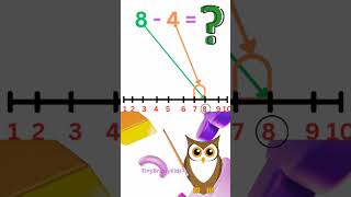 Subtraction using number lineTinyBrainyKidsTVNumber line1stgradetinybrainykidstvsubtraction [upl. by Sandry]