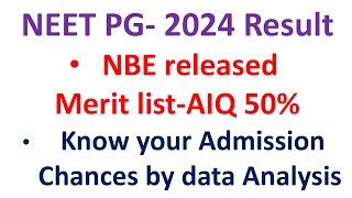 NEET PG 2024 Result analysisNBE AIQ 50 merit listNEET PG 2024 expected cut off for MDMS neetpg [upl. by Notle]