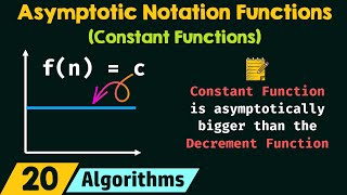 Functions in Asymptotic Notations Constant Functions [upl. by Suirtemed]