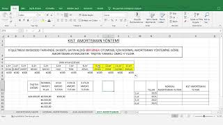 KIST AMORTİSMAN NASIL HESAPLANIR [upl. by Fedak880]