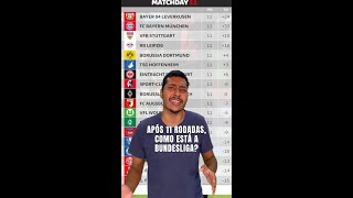 APÓS 11 RODADAS COMO ESTÁ A BUNDESLIGA [upl. by Nerek459]