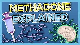 Methadone Methadose Nursing Drug Card Simplified  Pharmacology [upl. by Wyler]