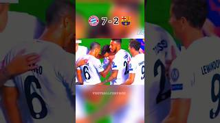 FC Bayern vs Barcelona champion League 2020 [upl. by Eigna]