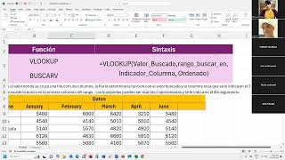 Electronic Spreadsheet II Week 1 Class 4 [upl. by Anna-Maria]