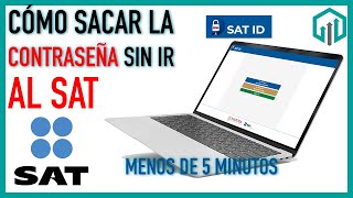 Cómo obtener la cedula fiscal sin salir de casa [upl. by Ranip]