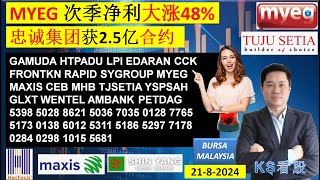 KS看股  马股 KLSE BURSA 分享  2182024 💥MYEG 次季净利大涨48💥AMBANK 首季净利涨322💥PBBANK ABMB MAYBANK HLBANK [upl. by Haroldson]