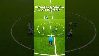 DefendingampPressing U11 U12 U13 football training drill defending pressing warmup [upl. by Ryun]