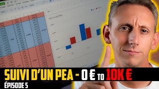 Suivi dun PEA Fortuneo  Road To 10K€ Aout 2024 Cest pas JOJO [upl. by Nader759]