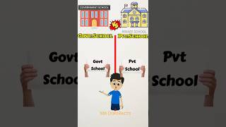 Government School vs Private School shorts compression [upl. by Ahseila]