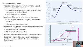 Microbiology Closed and Open Growth [upl. by Kalman]