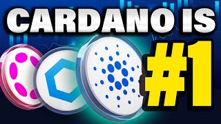 This Might SHOCK You Cardano ADA Holders  Big Chainlink AVAX news [upl. by Cohe927]