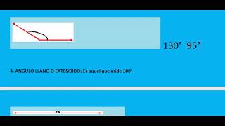 Clasificación de los ángulos según su abertura [upl. by Clint475]