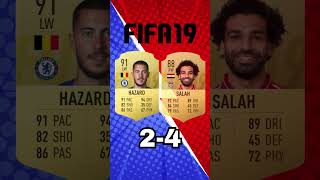 SALAH VS HAZARD Evolutions on FIFA liverpool chelsea fifaevolution [upl. by Radman897]