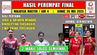 Hasil Malaysia Master 2023 Hari Ini Babak 8 Besar  RIPHIT Kalah  JORJI amp ADINATA Lolos Semifinal [upl. by Burnie]