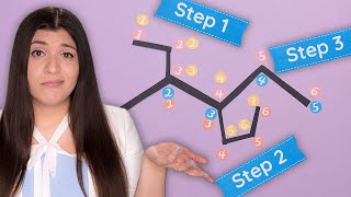 3 Steps for Naming Alkanes  Organic Chemistry [upl. by Hunger]