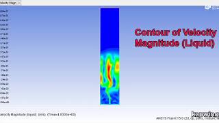 Heat amp Mass Transfer CFD Model  Evaporation Condensation Model [upl. by Bhayani]