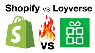 Shopify POS vs Loyverse POS comparison Best for retail [upl. by Perni150]