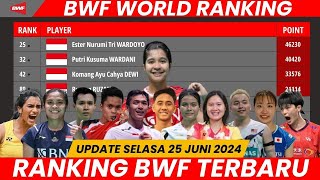 Ranking Terbaru BWF  Update 25 Juni 2024 [upl. by Ahl356]