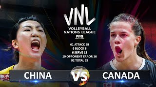 China vs Canada  Womens VNL 2024 [upl. by Nyra]