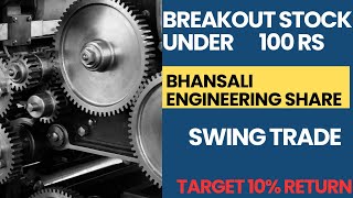 Bhansali engineering and polymer ltd share q4 earning results breakout level  rocket stock [upl. by Jobina308]