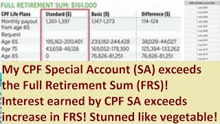 CPFSA that grows faster than the Full Retirement Sum required CPFSA that exceeds the FRS [upl. by Fredericka]