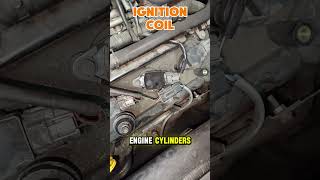 Ignition Coil ignitioncoil [upl. by Oleusnoc]