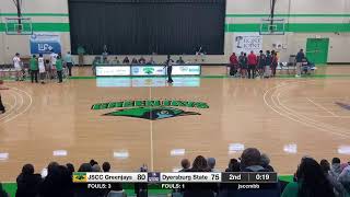 Men’s Greenjays vs Dyersburg State [upl. by Madi]