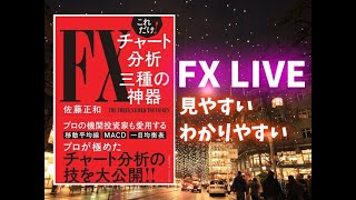 426水FXライブ。チャート分析三種の神器23分くらいから [upl. by Cocke]