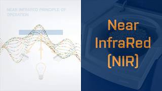 Introduction to NIR Technology [upl. by Monti]