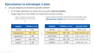 APRENDO EN CASA SEMANA 16 4° SECUNDARIA MATEMÁTICA DÍA 3SOLUCIÓN [upl. by Blondell573]