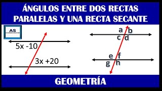 ÁNGULOS ENTRE RECTAS PARALELAS Y UNA RECTA SECANTE  Desde cero con ejemplos [upl. by Girand]