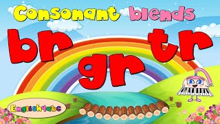 Consonant Blends  The Letter R  Phonics Mind Map [upl. by Arait]