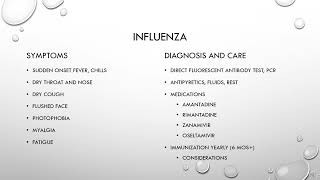 Show Acute amp infectious respiratory illnesses [upl. by Nirahs360]